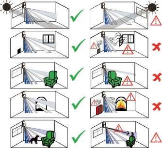 PIR Sensor instalation