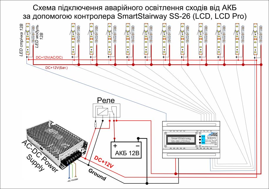 Схема. Аварійне автоматичне освітлення сходів. 