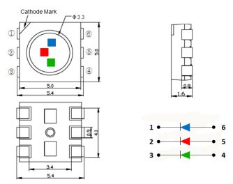 RGB LED