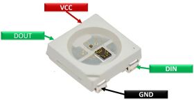 WS2812 connection diagram